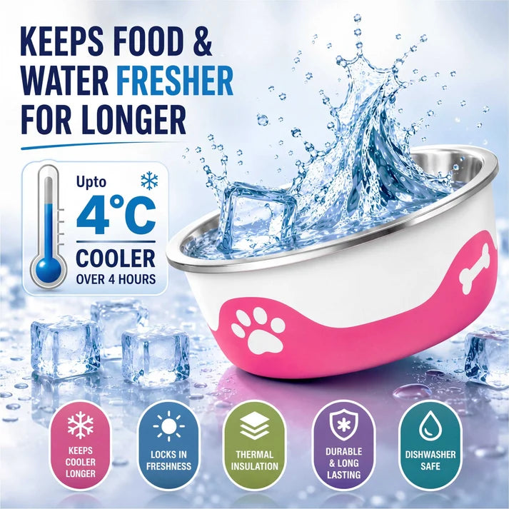 ThermaCool Dog Bowl - Hot Pink. X-Large - 1.8L (L 22cm X W 22cm x H 7.50cm)
