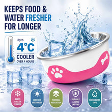 ThermaCool Dog Bowl - Hot Pink. X-Large - 1.8L (L 22cm X W 22cm x H 7.50cm)