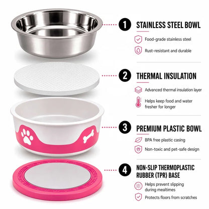 ThermaCool Dog Bowl - Hot Pink. X-Large - 1.8L (L 22cm X W 22cm x H 7.50cm)