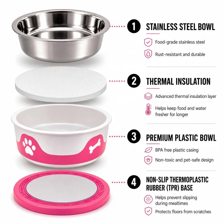 ThermaCool Dog Bowl - Hot Pink.  Large -  890ml (L 16.5cm X W 16.5cm x H 6cm)
