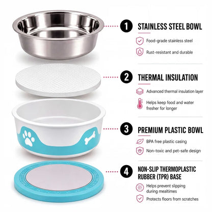 ThermaCool Dog Bowl - Azure Blue. X-Large - 1.8L (L 22cm X W 22cm x H 7.50cm)