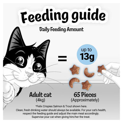 Purina Felix Salmon & Trout Crispies Maxi Pack Cat Treats 180g
