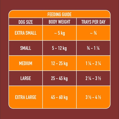 Nutriment Gently Steamed Dog Food
