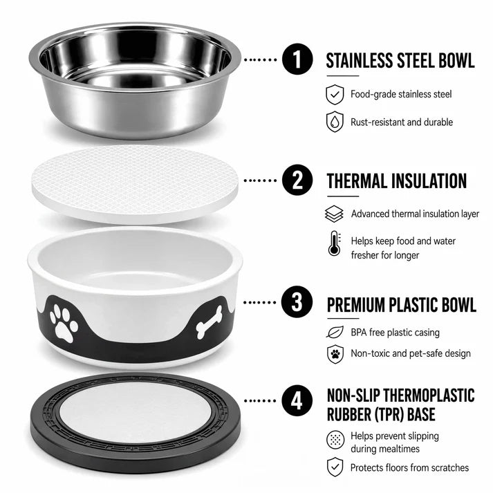 ThermaCool Dog Bowl - Espresso.  X-Large - 1.8L (L 22cm X W 22cm x H 7.50cm